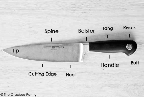 Parts of a Knife - Anatomy of a Chef's Best Friend